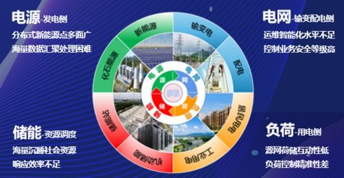 國網(wǎng)浙江電力攜手華為，以5G技術賦能智能電網(wǎng)升級