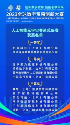 2023全球數字貿易創新大賽閃耀杭州，浙江網絡技術引領服務新紀元